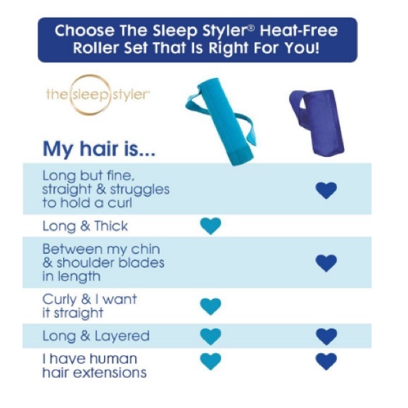 The Sleep Styler - Picture 6 of 6